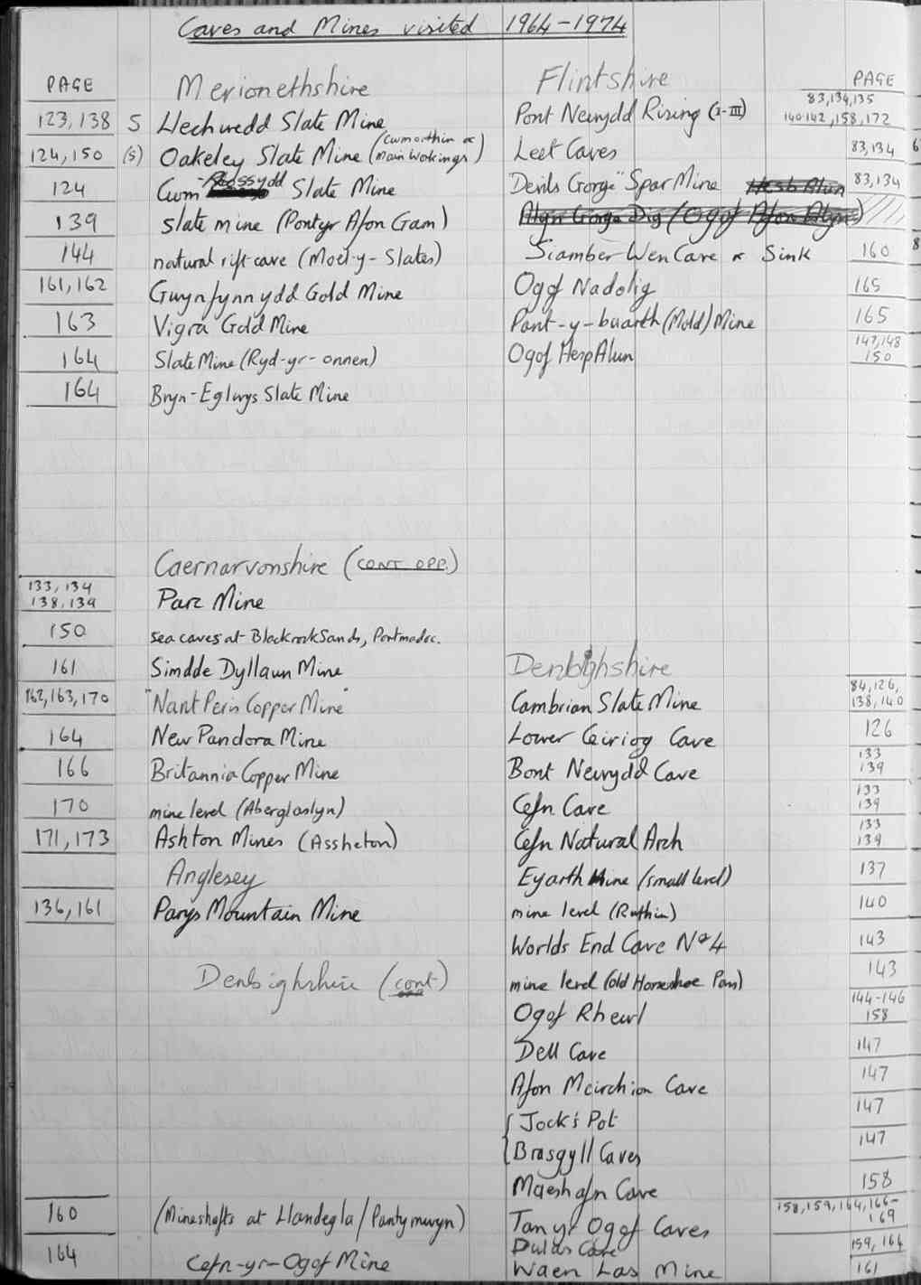 Page 174.JPG